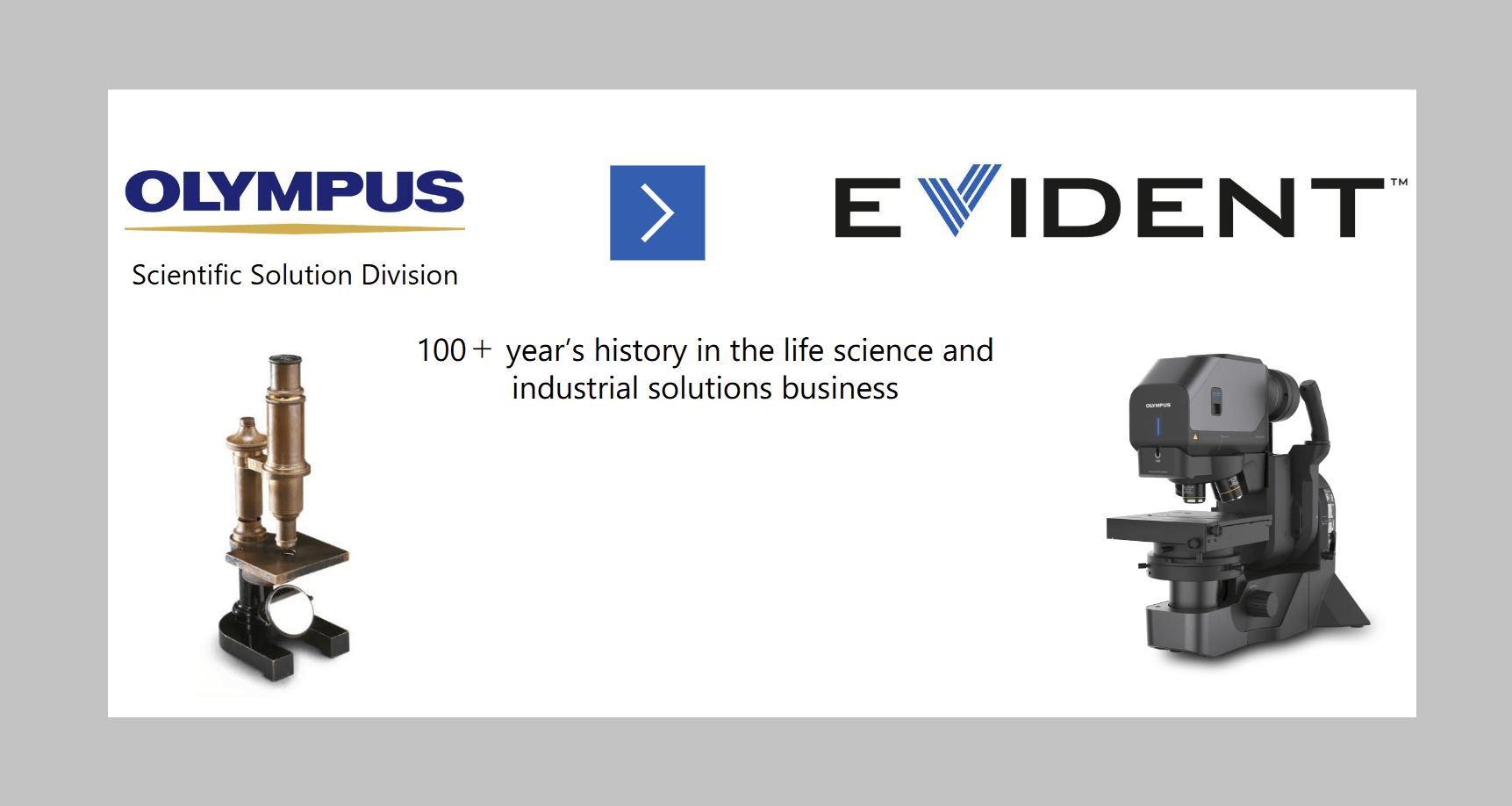 100 years. Home page